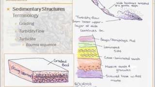 Structural Geology  Lesson 1  Part 1 of 4 [upl. by Martinez]