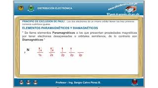 QUIMICA Paramagneticos Diamagneticos [upl. by Attayek]