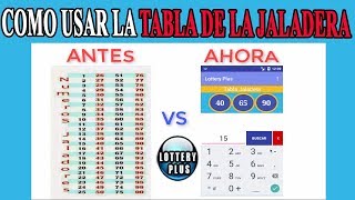 Como Consultar los Numeros con la Tabla de la Jaladera Lottery Plus [upl. by Harland]