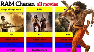 Ram Charan Hit And Flops Movies List 20072023 Ram Charan All Movies Verdict 2023 RRR [upl. by Einnov]