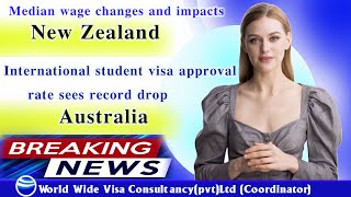 Immigration Updates  New Zealand  Australia [upl. by Alohs]