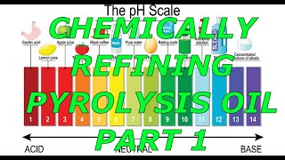 Chemically Refining Pyrolysis Oil  Part 1 [upl. by Ynolem]