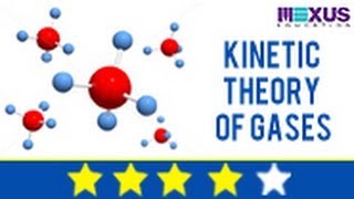 Learn Physics Learn about Kinetic Theory of Gases [upl. by Lapham]