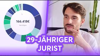 29Jähriger Jurist aus Wien mit 1100€ Sparrate  Finanzfluss Budget amp Portfolio [upl. by Ffej]