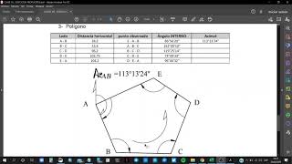 CÁLCULO DE AZIMUT DE POLIGONAL  ÁNGULOS INTERNOS [upl. by Lerat]