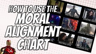 How to use the MORAL ALIGNMENT CHART to design characters [upl. by Combe]