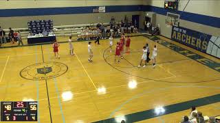 The Ambrose School vs Melba High School Mens JV Basketball [upl. by Htebi]