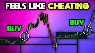 BREAKOUT TradingView Indicator 💥🚀 [upl. by Nospmas]