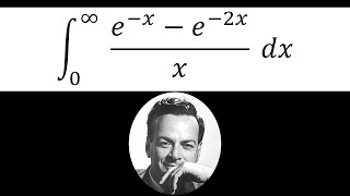 Feynmans Trick Integral exe2xx from 0 to infinity [upl. by Brandais332]