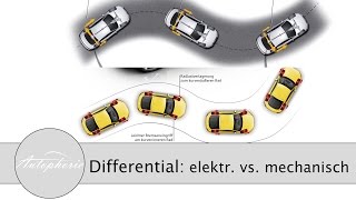 Unterschied elektronisches vs mechanisches Sperr Differential Pro und Contra Talk  Autophorie [upl. by Borras]