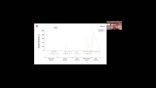 Spectral flow light detectors explained [upl. by Bittner415]