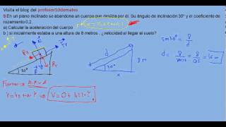 ejercicios y problemas resueltos de física dinámica 9 parte 2 plano inclinado [upl. by Drusy]