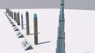 Tallest Buildings in Dubai 2020  3D [upl. by Ullund]