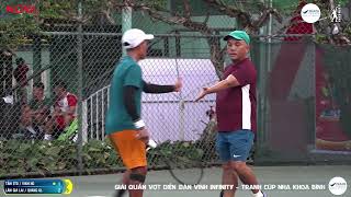 ĐÔI NAM 1325  Tâm ETO  Vinh HG VS Lâm Gia Lai  Quang GL  Tennis Phong Trào [upl. by Launcelot6]