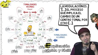 🎼¿Qué son las tonalidades lejanas y vecinas 🤔 Definición de quotmodulaciónquot CAr101🎹FÁCIL DIVERTIDA [upl. by Savory]