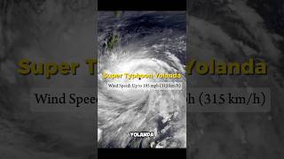 Top 5 Strongest Typhoon that hit the Philippines typhoon philippines [upl. by Nylakcaj]