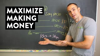 How I Maximize Making Money While Minimizing Risk Day Trader Strategy [upl. by Ennovaj]