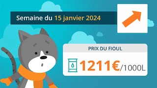 Prix ​​du fioul domestique  semaine du 15 janvier 2024 [upl. by Arney112]