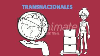 Multinacionales y transnacionales [upl. by Eelydnarb528]