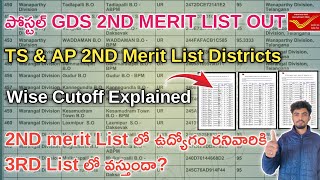 Postal GDS Ap amp Ts 2nd Merit List Districts Wise Cutoff ✅ Postal GDS 2024  postalgds gdsresult [upl. by Korb]