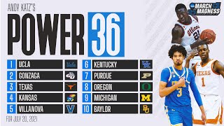 New Power 36 college basketball rankings after more key transfers [upl. by Arun]