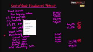 How to Prepare a Cost of Goods Manufactured Statement Cost Accounting Tutorial 24 [upl. by Marlo512]