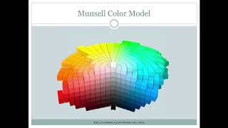 Munsell color model [upl. by Drislane688]