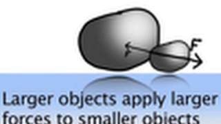 Three Incorrect Laws of Motion [upl. by Nizam]