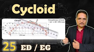 How to draw a Cycloid  Engineering Drawing [upl. by Ronni]