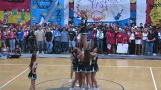 Upland High School  2004 Cheer Video  Bee Yell [upl. by Enitsed149]