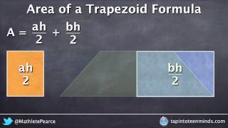 Visualizing Area of a Trapezoid Formula  Deriving the Formula [upl. by Naellij]