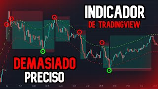 ¡CUIDADO ⛔ INDICADOR EXTREMADAMENTE PRECISO ¿Es El Mejor Indicador De Trading LO COMPROBAMOS [upl. by Cyrie]