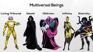 Introduction to Marvel Universe [upl. by Ateuqal]