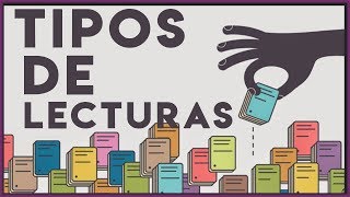 TIPOS DE LECTURA [upl. by Cirek]