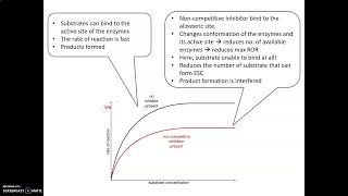 LECTURE CHAPTER 4 BIOCATALYSIS PART 7 [upl. by Anujra]