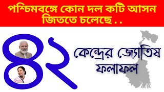 পশ্চিমবঙ্গের ৪২ আসনের এক্সিস্ট পোল জ্যোতিষ মতে [upl. by Oiramal]