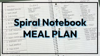 Planning meals figuring out a way to save money and a few Dutch doors Spiral notebook planning [upl. by Enomsed]