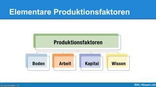 Produktionsfaktoren Produktpolitik amp Produktlebenszyklus BWL  Einfach erklärt [upl. by Mussman318]