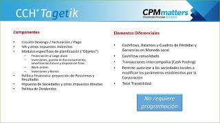 Planificacion Financiera con CCH Tagetik [upl. by Clarice]