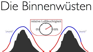 Wüsten der Erde Die Reliefwüsten aka die Binnenwüsten [upl. by Marijo791]