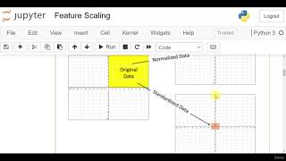 Lecture 19 Feature Scaling [upl. by Enogitna907]