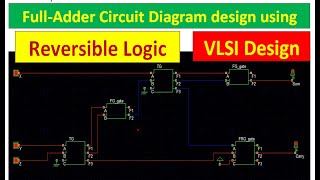 Full Adder Circuit Design Using Reversible Logic gates Reversible Computing  VLSI Design [upl. by Ytima]