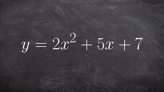 Solving a quadratic by completing the square [upl. by Hoisch]