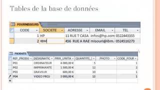 Tutorial 1 Introduction aux Bases de données avec Microsoft Access MLI ENSET 2013 [upl. by Llednahs]