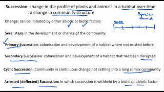 08 Principles of Succession [upl. by Morissa]