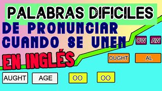 TIPS PARA PRONUNCIAR CORRECTAMENTE MILES DE PALABRAS EN INGLÉS [upl. by Winterbottom]