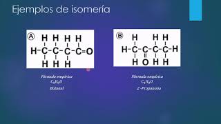 Carbohidratos Isomería y Carbonos asimétricos [upl. by Andrews647]