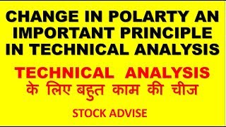 PRICE ACTION TRADINGHOW TO USE CHANGE IN POLARITY IN STOCK TRADING [upl. by Anaeda]