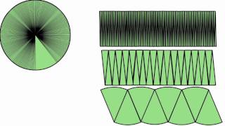 Area of a circle formula explained [upl. by Costello]