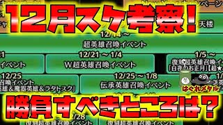 【FEH】♯4472 12月スケジュール考察このガチャがスゴイ？勝負すべきところはガチャラッシュの年末年始の財テクは？ [upl. by Ecirtahs570]